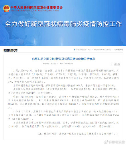 31省区市新增本土确诊2例/31省区市新增20例本土确诊病例 31省区市新增本土确诊2例/31省区市新增20例本土确诊病例