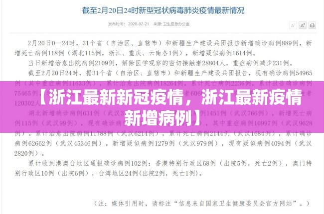 【浙江最新新冠疫情，浙江最新疫情新增病例】