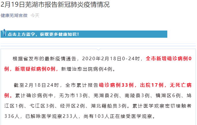 芜湖新增1例病例/芜湖新增1例病例是哪里的 芜湖新增1例病例/芜湖新增1例病例是哪里的