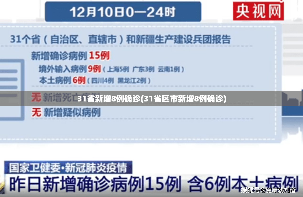 31省新增8例确诊(31省区市新增8例确诊)