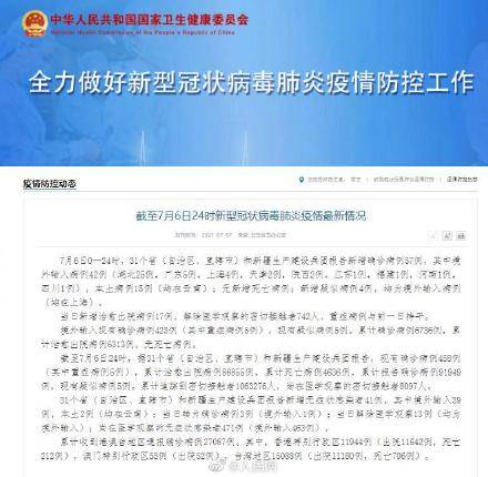 31省新增8例确诊(31省区市新增8例确诊)