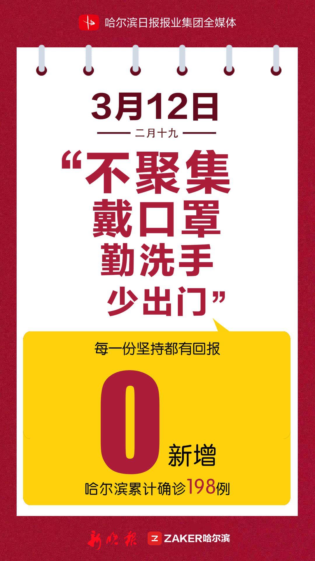 黑龙江新增16例本土确诊(黑龙江新增16例确诊行动轨迹) 黑龙江新增16例本土确诊(黑龙江新增16例确诊行动轨迹)