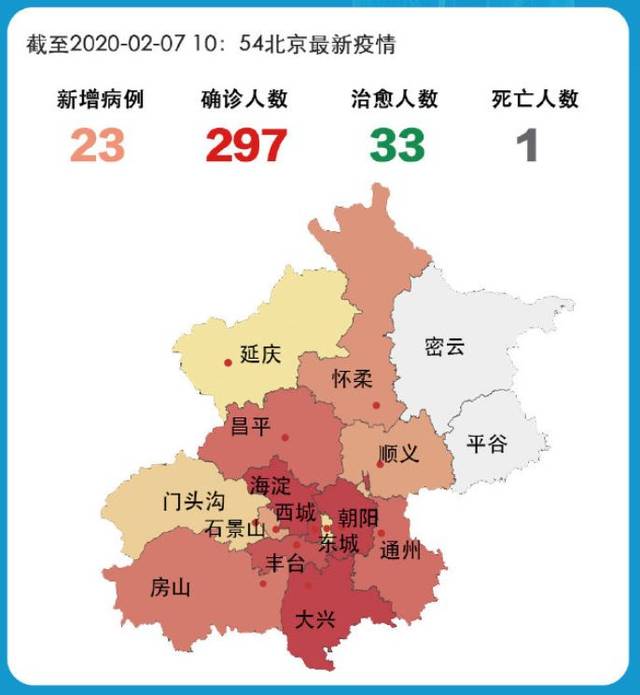 【北京新增25例确诊病例，北京新增25例确诊病例 新闻】