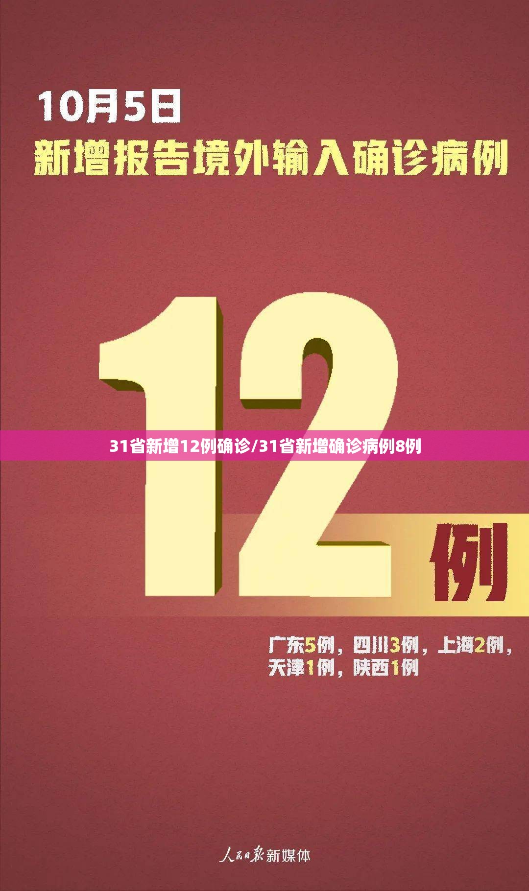 31省新增12例确诊/31省新增确诊病例8例 31省新增12例确诊/31省新增确诊病例8例