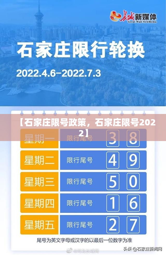 【石家庄限号政策,石家庄限号2022】 【石家庄限号政策,石家庄限号2022】