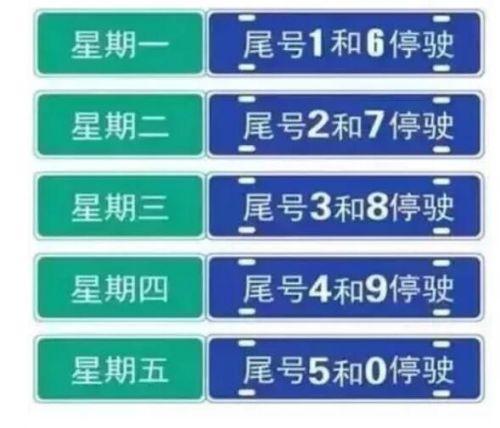 北京限行时间(北京限行时间早几点到晚几点处罚)