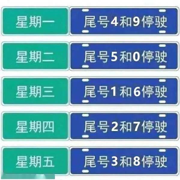 北京限行时间(北京限行时间早几点到晚几点处罚)