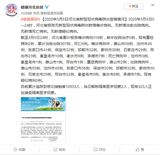 【河北肺炎疫情，2020河北肺炎疫情最新消息持续更新】