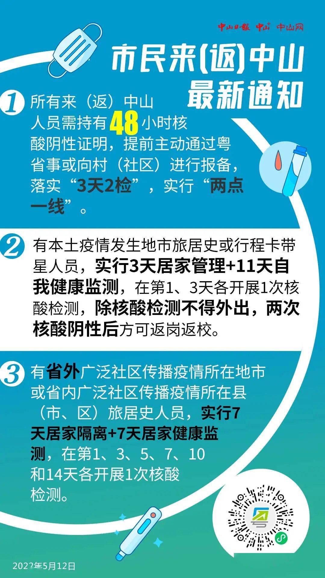 广州中山最新疫情(广州中山最新疫情最新消息)