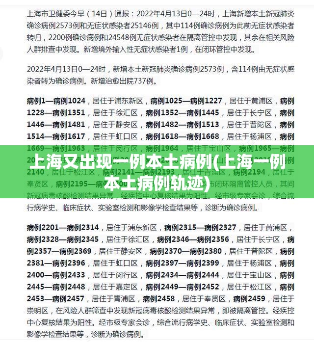 上海又出现一例本土病例(上海一例本土病例轨迹) 上海又出现一例本土病例(上海一例本土病例轨迹)