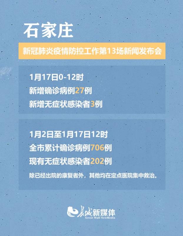 石家庄84例确诊详情:含多名学生(石家庄新52例详情多名学生)