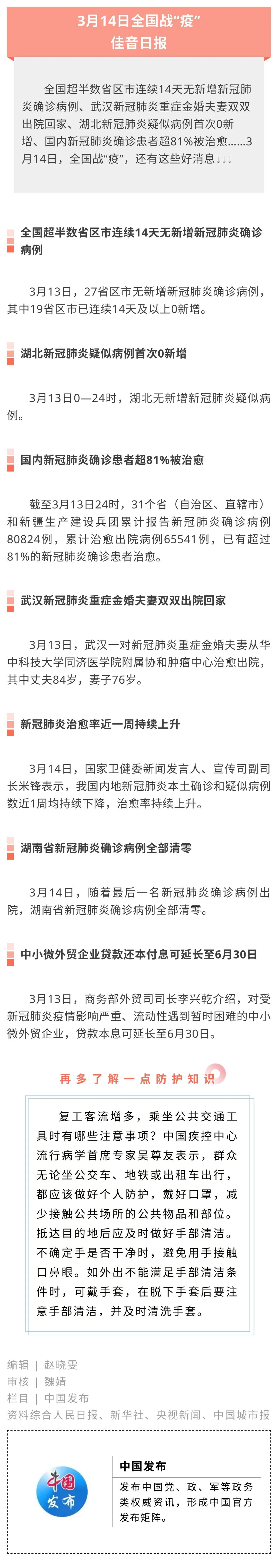 31省区市本土无新增确诊/多省区无新增确诊病例 31省区市本土无新增确诊/多省区无新增确诊病例