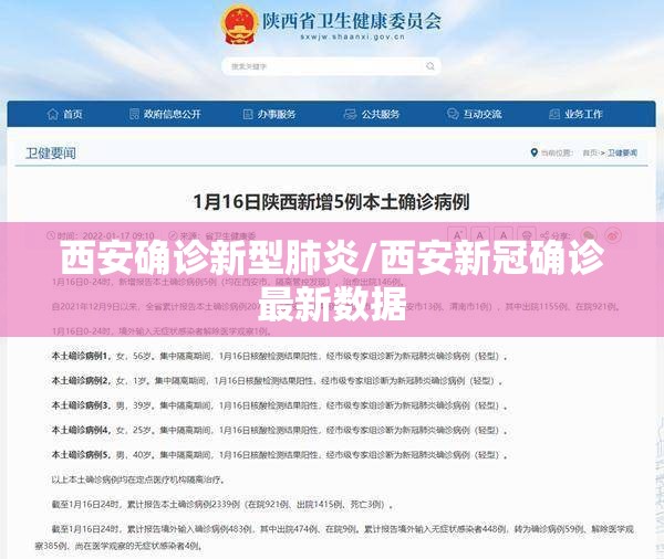 西安确诊新型肺炎/西安新冠确诊最新数据