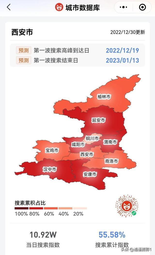 陕西西安疫情最新数据(陕西西安疫情最新情况播报)
