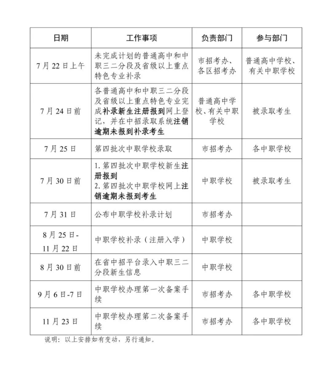 【广东增本土确诊47例，广东新增本土确诊7例活动轨迹】