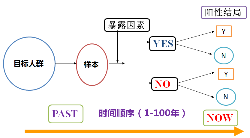 贵州贵阳新增1例确诊病例(贵阳新增本土病例) 贵州贵阳新增1例确诊病例(贵阳新增本土病例)