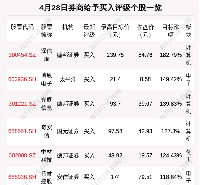 贵州贵阳新增1例确诊病例(贵阳新增本土病例) 贵州贵阳新增1例确诊病例(贵阳新增本土病例)