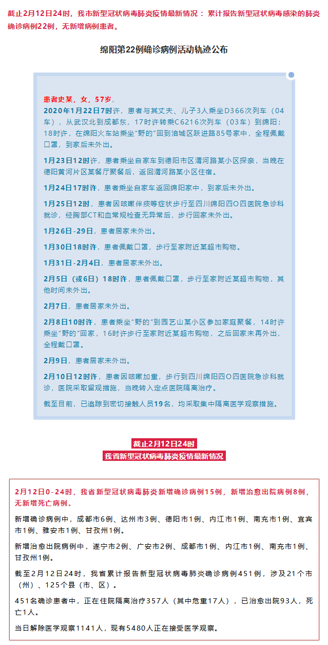 【四川绵阳新增1例本土确诊，四川绵阳新增病例】