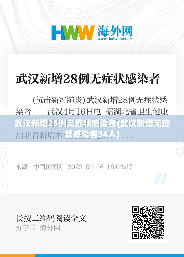 武汉新增25例无症状感染者(武汉新增无症状感染者34人) 武汉新增25例无症状感染者(武汉新增无症状感染者34人)