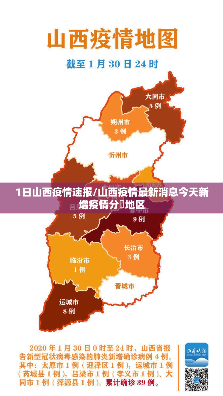 1日山西疫情速报/山西疫情最新消息今天新增疫情分佈地区
