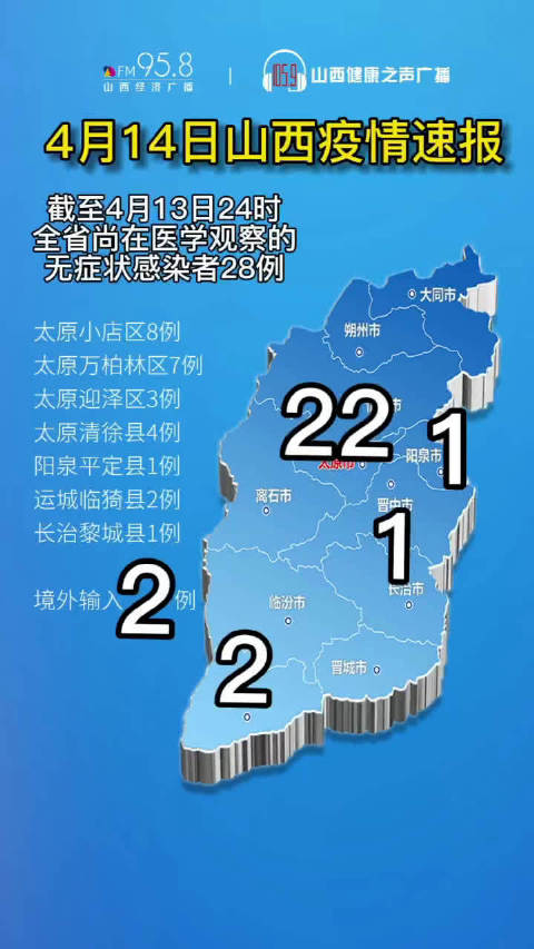 1日山西疫情速报/山西疫情最新消息今天新增疫情分佈地区