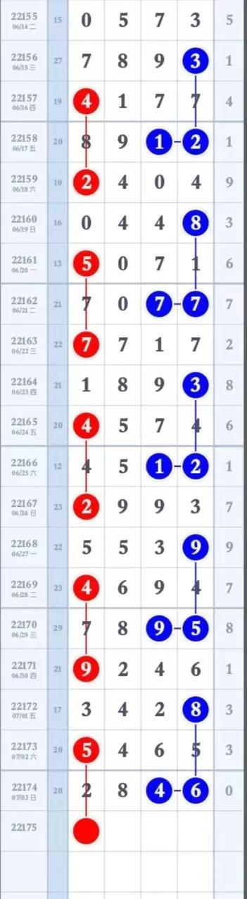 31省区市新增本土确诊87例(31省区市新增确诊144例 本土126例) 31省区市新增本土确诊87例(31省区市新增确诊144例 本土126例)