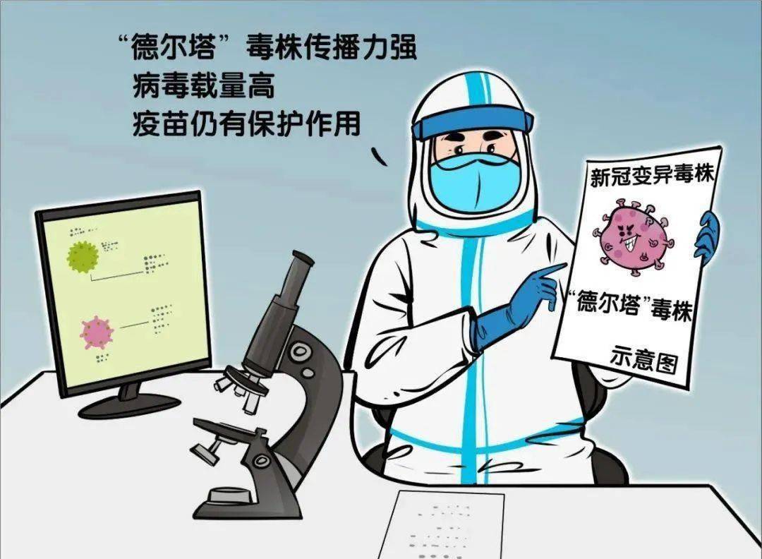 南京德尔塔病毒(南京德尔塔病毒感染症状) 南京德尔塔病毒(南京德尔塔病毒感染症状)