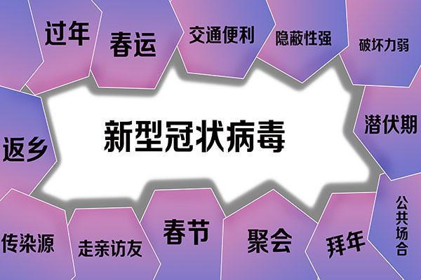 南京德尔塔病毒(南京德尔塔病毒感染症状) 南京德尔塔病毒(南京德尔塔病毒感染症状)