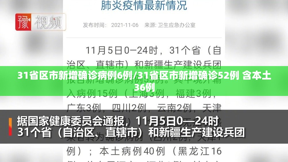31省区市新增确诊病例6例/31省区市新增确诊52例 含本土36例 31省区市新增确诊病例6例/31省区市新增确诊52例 含本土36例