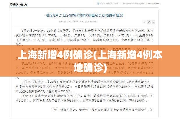 上海新增4例确诊(上海新增4例本地确诊) 上海新增4例确诊(上海新增4例本地确诊)