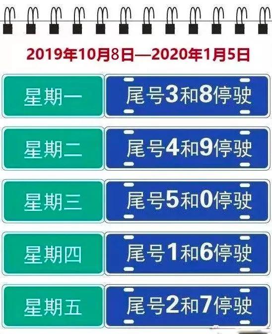 天津限号/天津限号查询 天津限号/天津限号查询