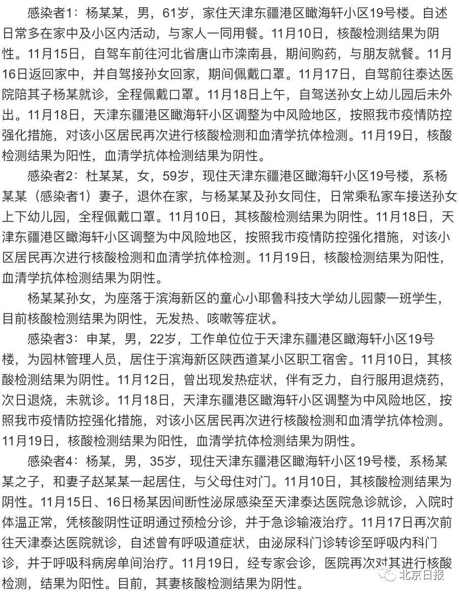 【天津昨日新增本土确诊21例,天津新增1例本土病例活动轨迹公布】 【天津昨日新增本土确诊21例,天津新增1例本土病例活动轨迹公布】