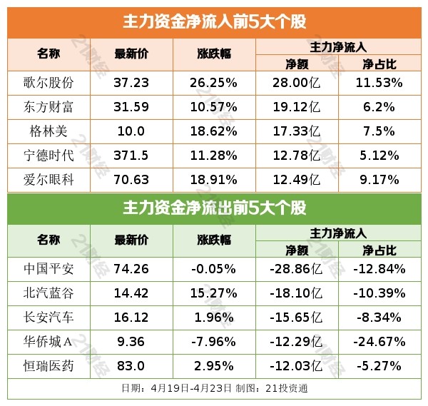 印度疫情(印度疫情概念龙头股) 印度疫情(印度疫情概念龙头股)