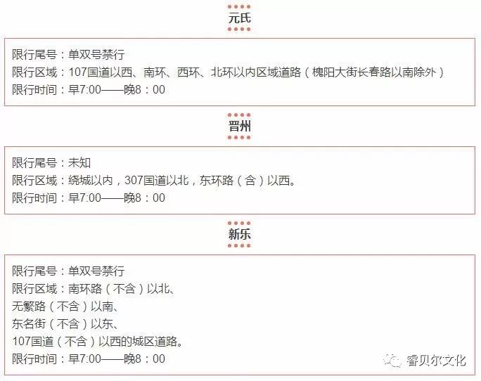 【北京单双号限行规定,北京单双号限行规定什么时候开始的】 【北京单双号限行规定,北京单双号限行规定什么时候开始的】