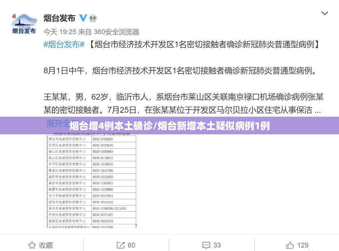 烟台增4例本土确诊/烟台新增本土疑似病例1例