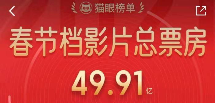 2021年春节(2021年春节档电影) 2021年春节(2021年春节档电影)