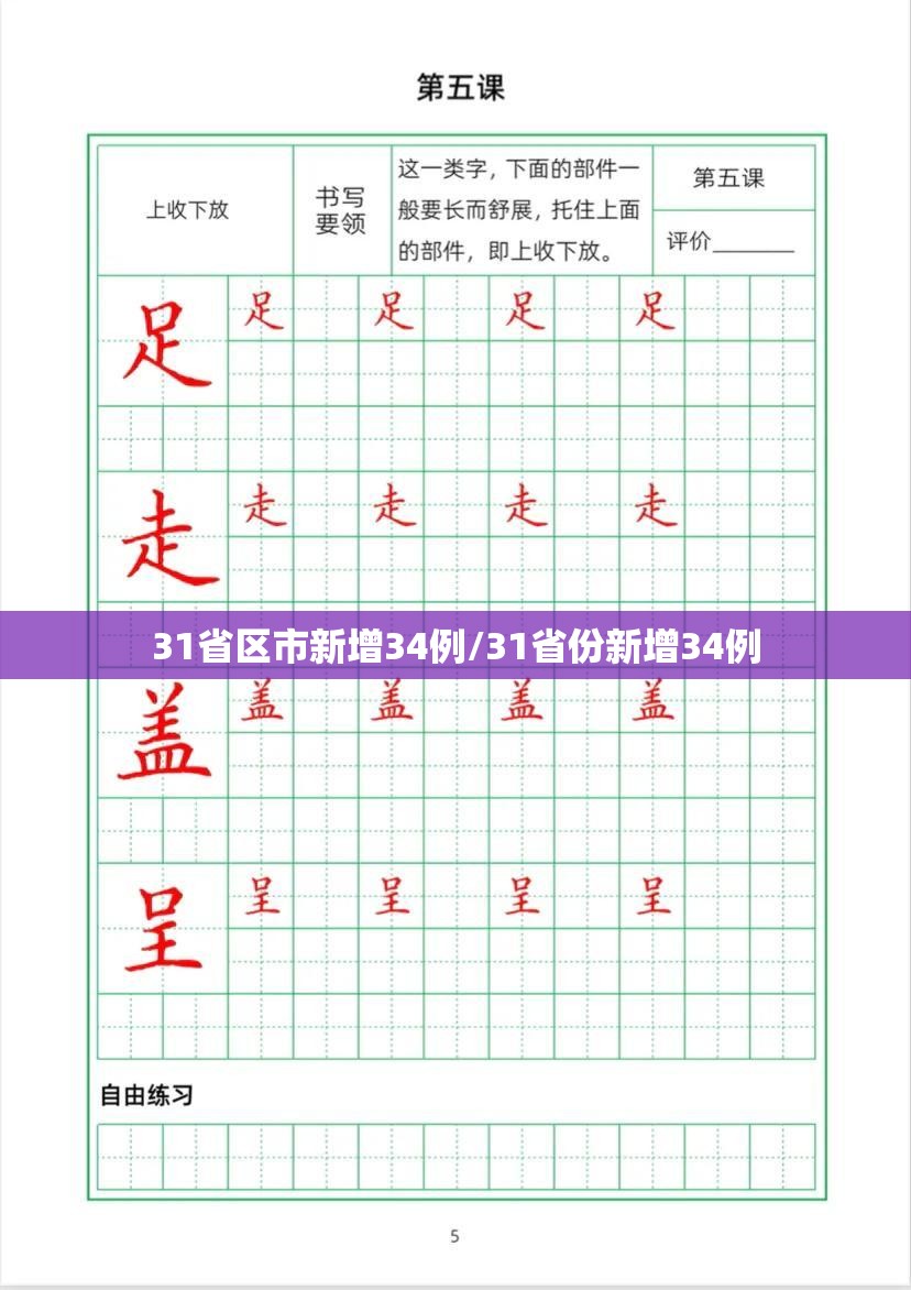 31省区市新增34例/31省份新增34例