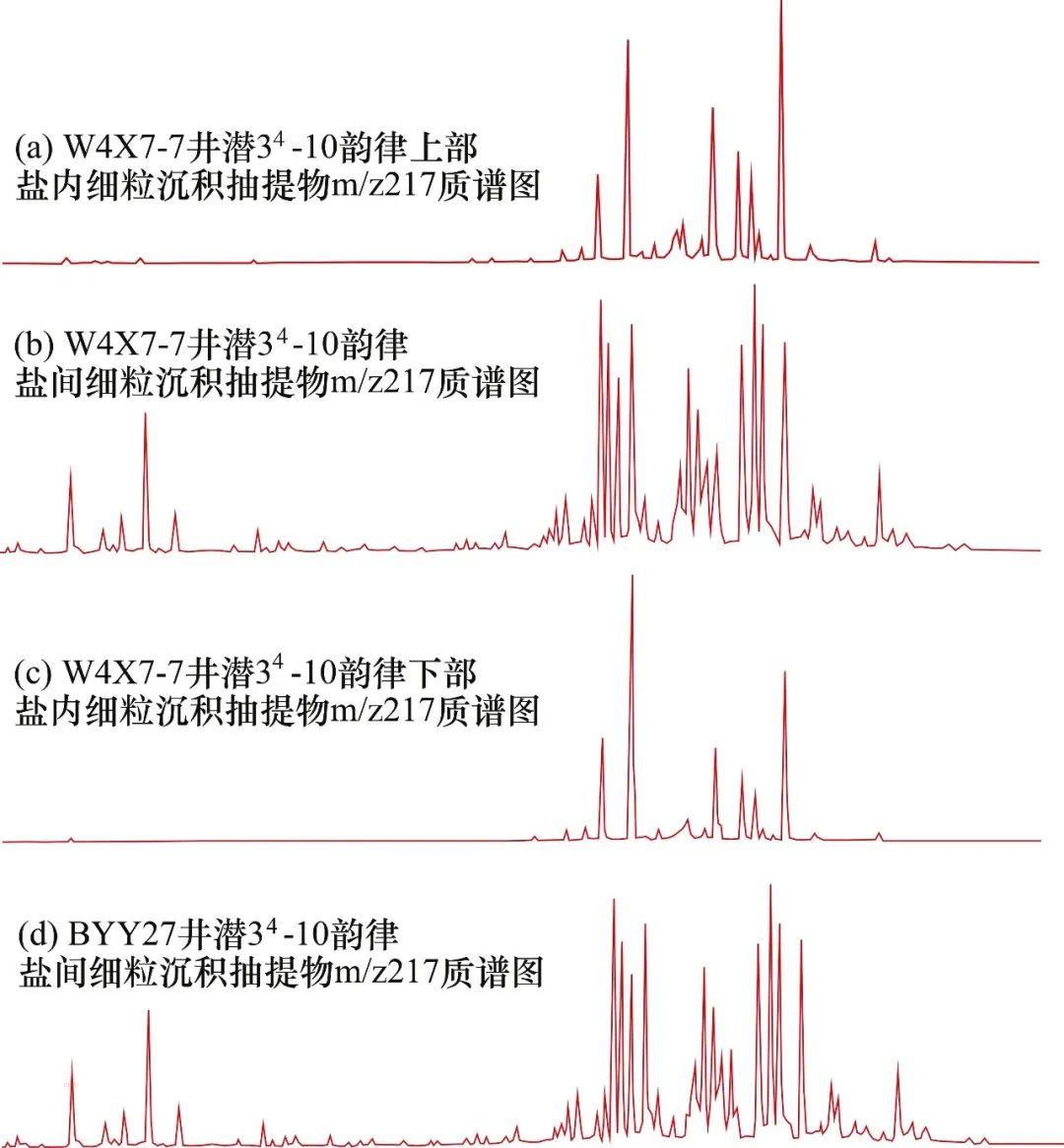 31省区市新增34例/31省份新增34例