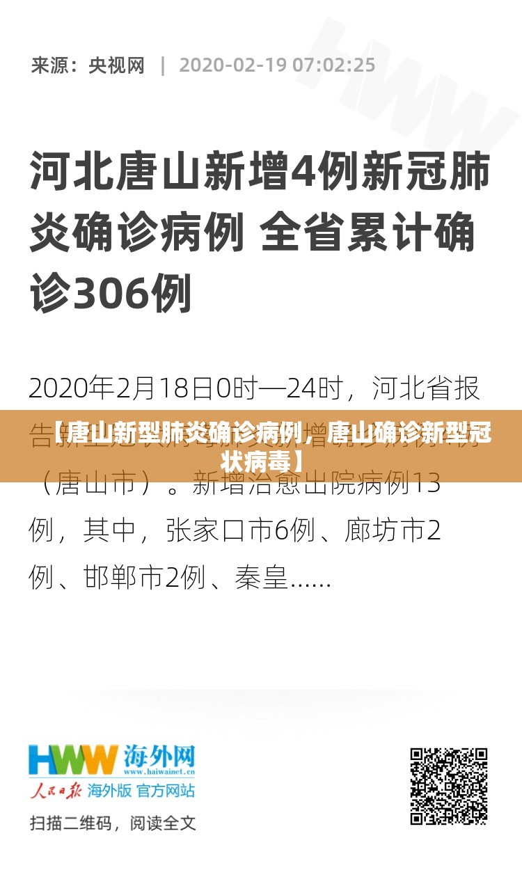 【唐山新型肺炎确诊病例，唐山确诊新型冠状病毒】