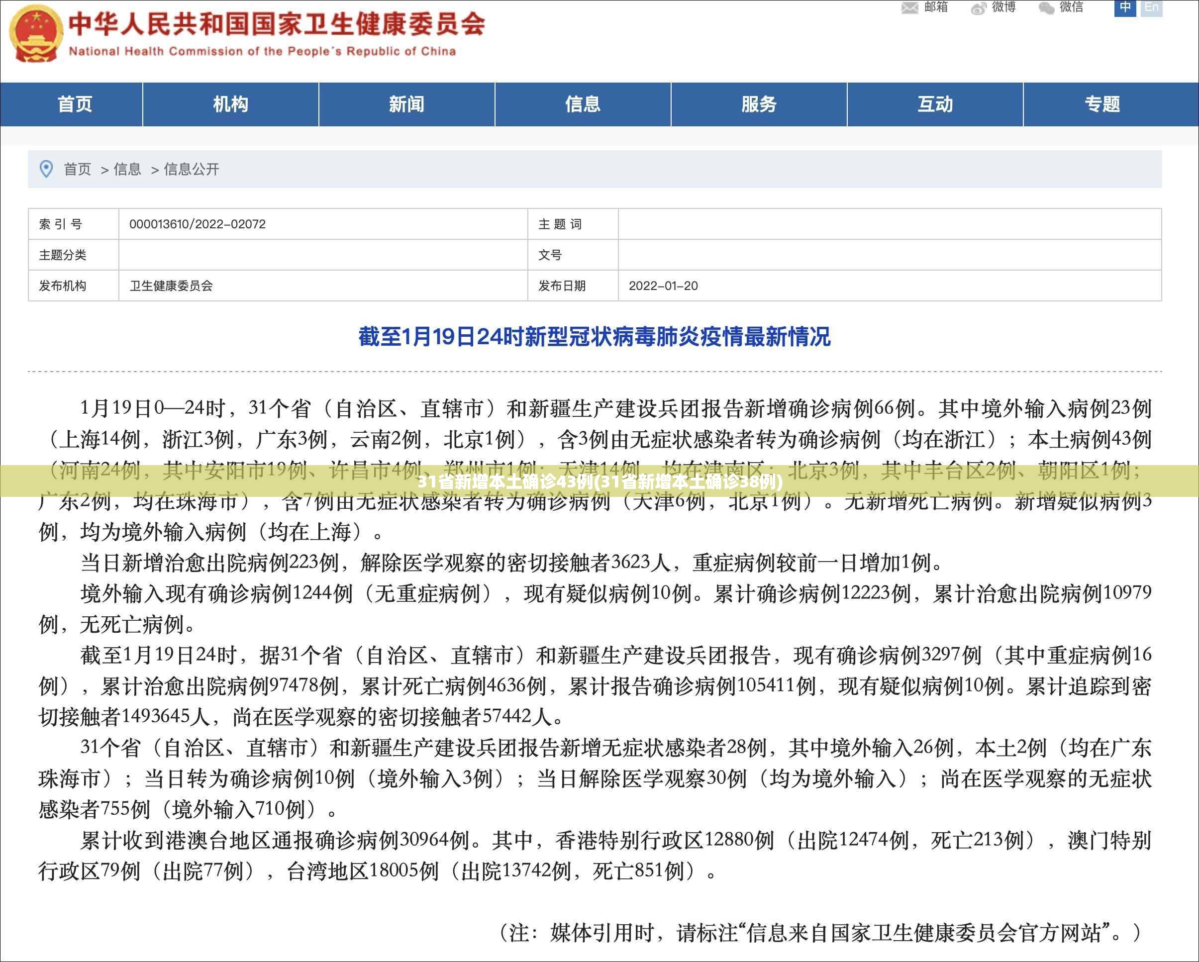 31省新增本土确诊43例(31省新增本土确诊38例)