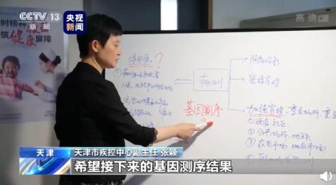 天津新病例谜团(天津新病例谜团最新消息) 天津新病例谜团(天津新病例谜团最新消息)