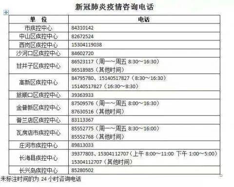 31省区市增本土5例(31省增19例本土8例)