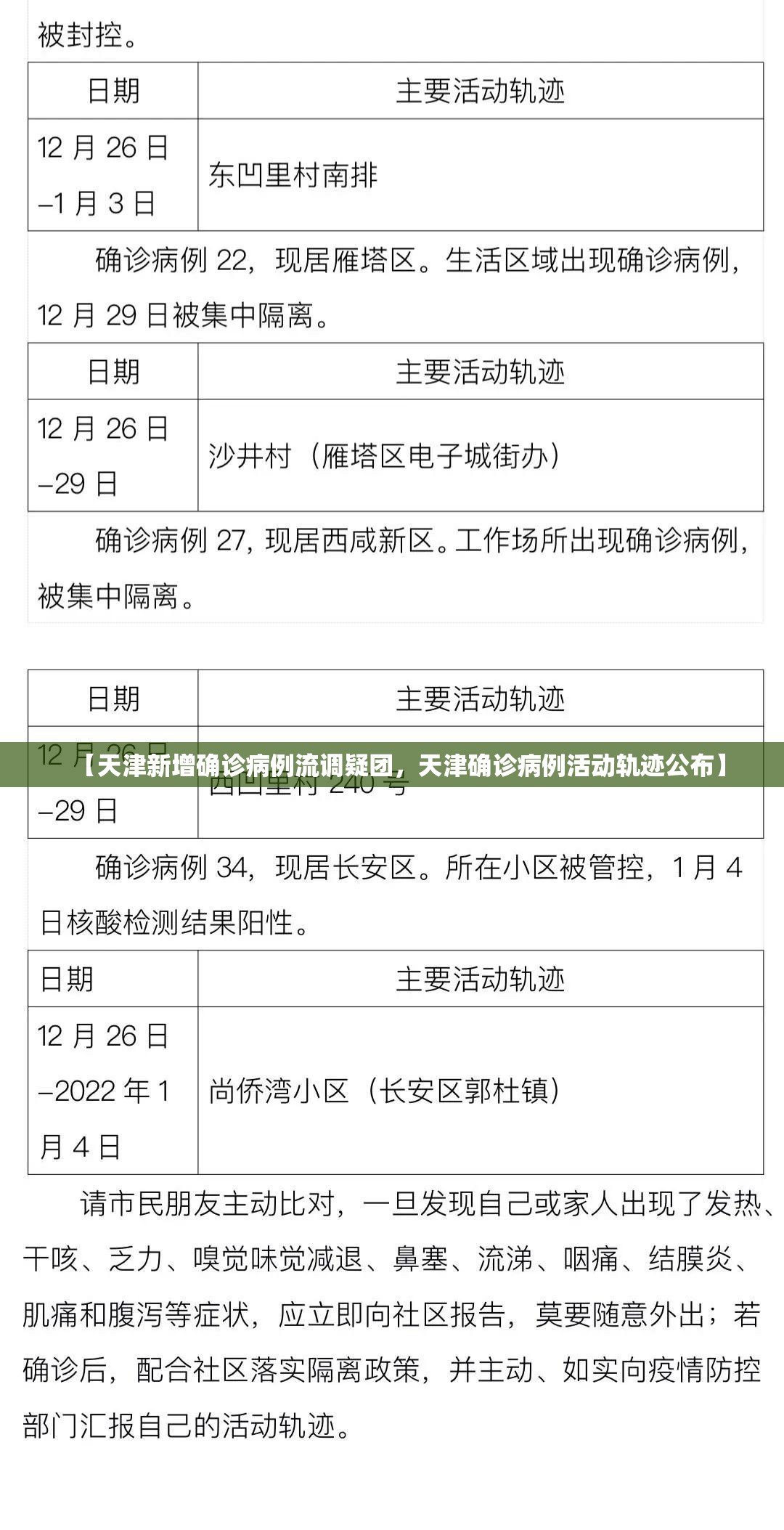 【天津新增确诊病例流调疑团，天津确诊病例活动轨迹公布】