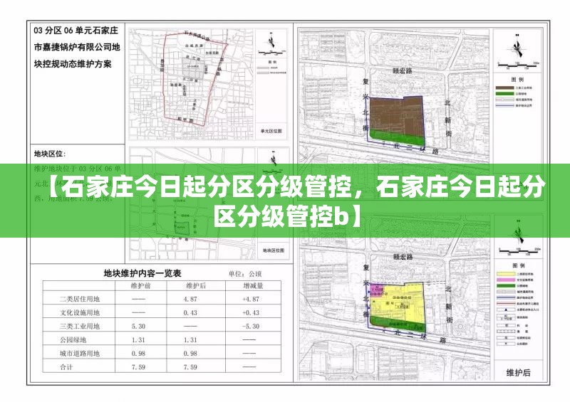 【石家庄今日起分区分级管控,石家庄今日起分区分级管控b】 【石家庄今日起分区分级管控,石家庄今日起分区分级管控b】