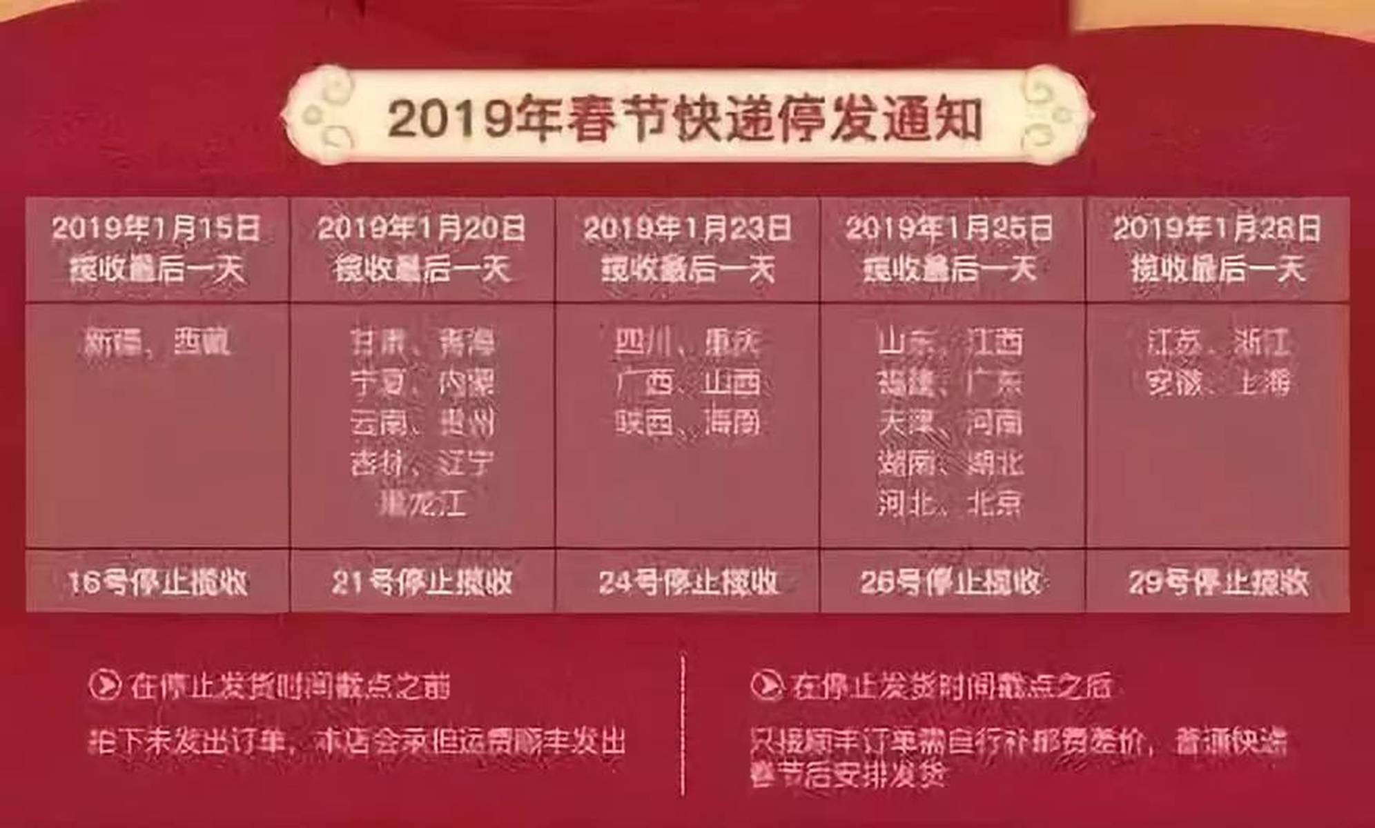 快递什么时候停发(快递啥时候停止发货) 快递什么时候停发(快递啥时候停止发货)