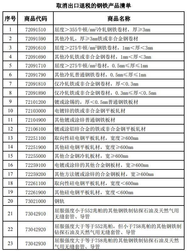 湖南增2例核酸阳性/湖南 阳性