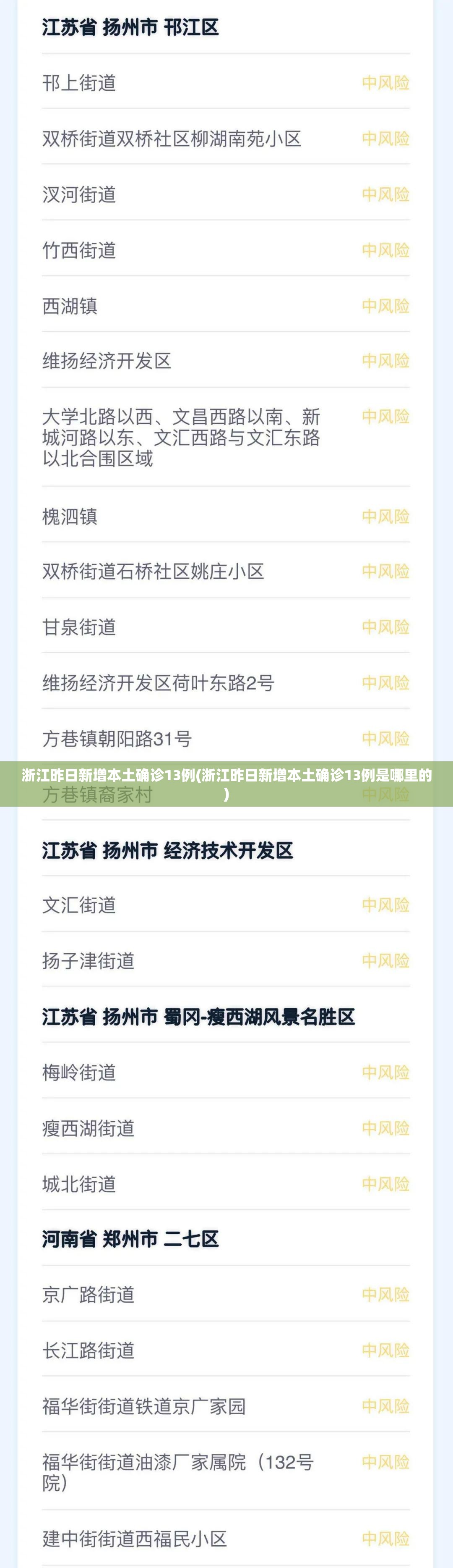 浙江昨日新增本土确诊13例(浙江昨日新增本土确诊13例是哪里的) 浙江昨日新增本土确诊13例(浙江昨日新增本土确诊13例是哪里的)