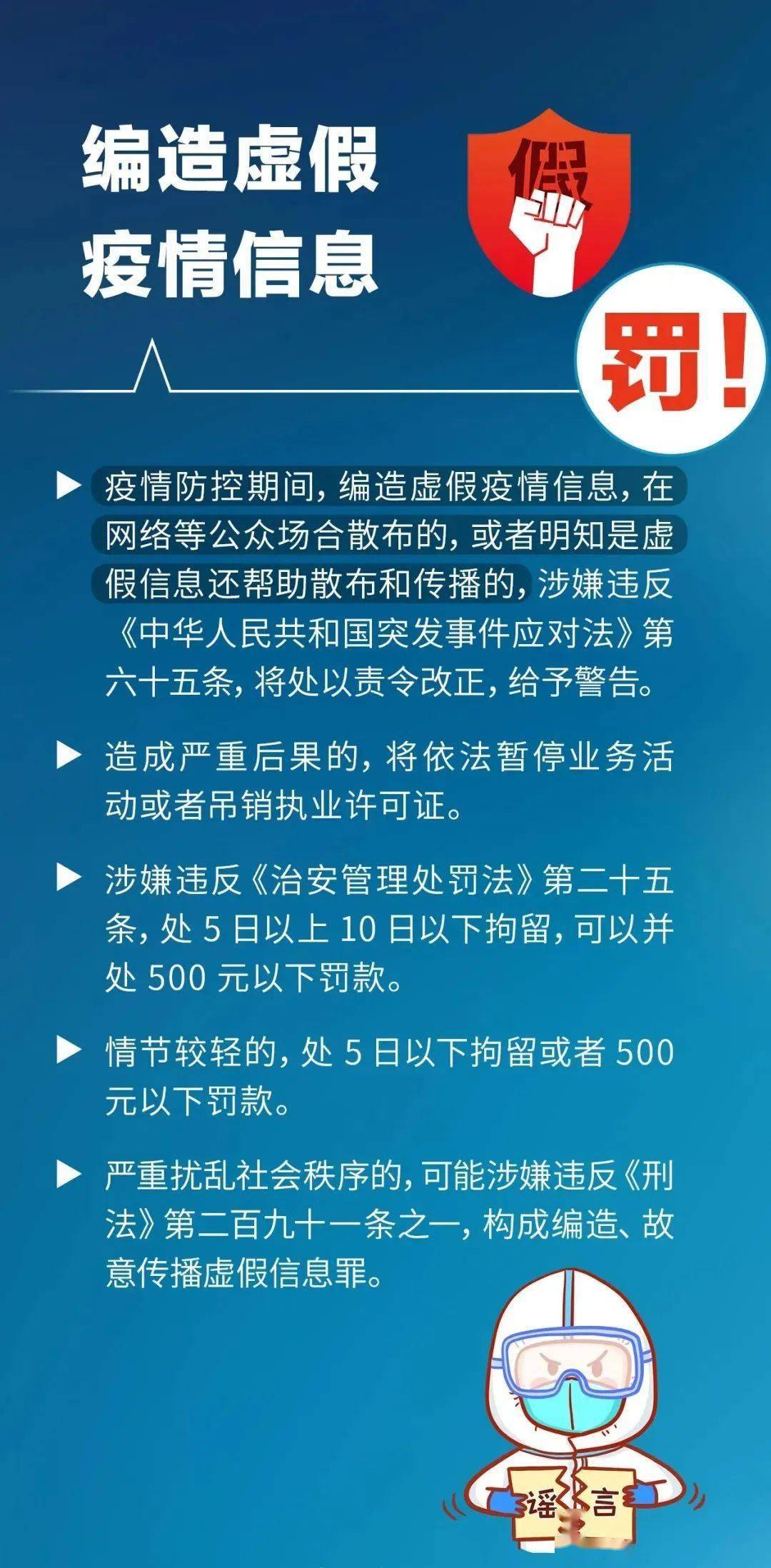 北京:因瞒报等引发防疫风险将追责/北京瞒报行程怎么处罚