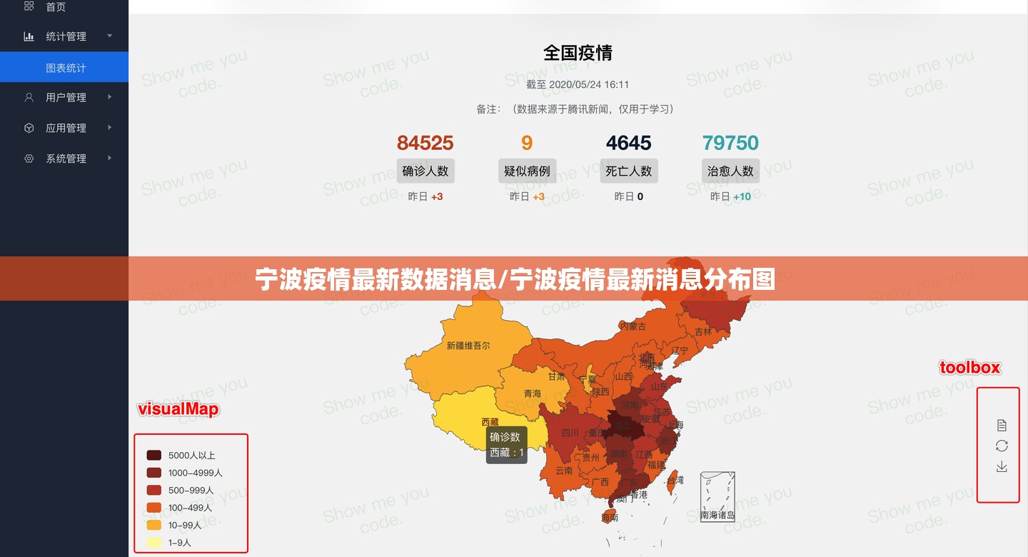 宁波疫情最新数据消息/宁波疫情最新消息分布图 宁波疫情最新数据消息/宁波疫情最新消息分布图