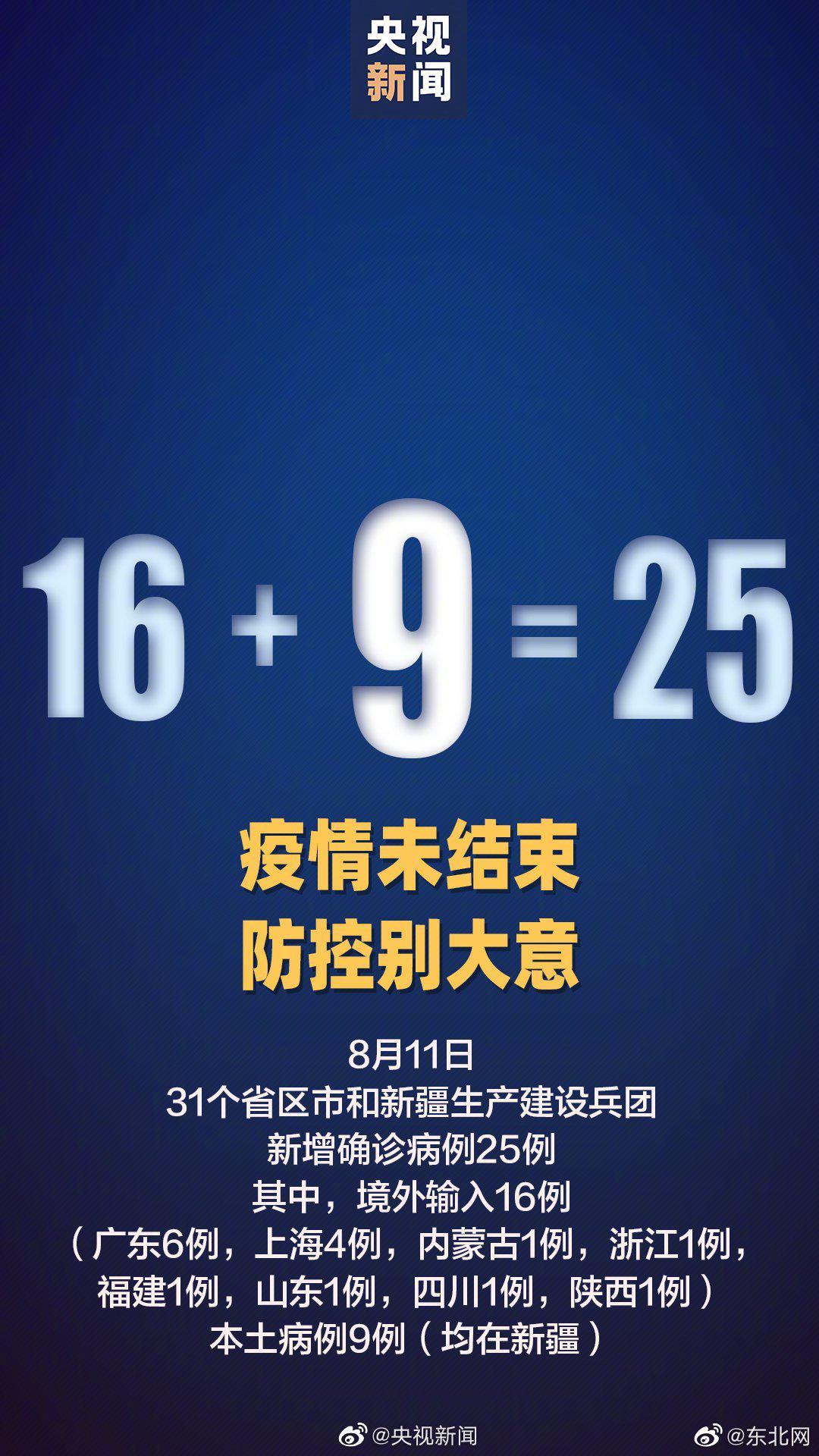 31省新增25例确诊/31省新增确诊22例